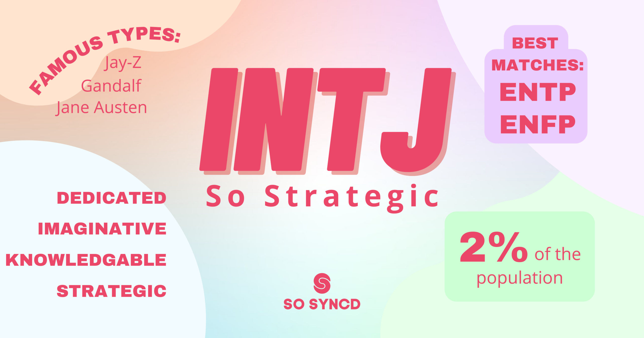 Are You an INTJ – The Logical and Creative Mastermind