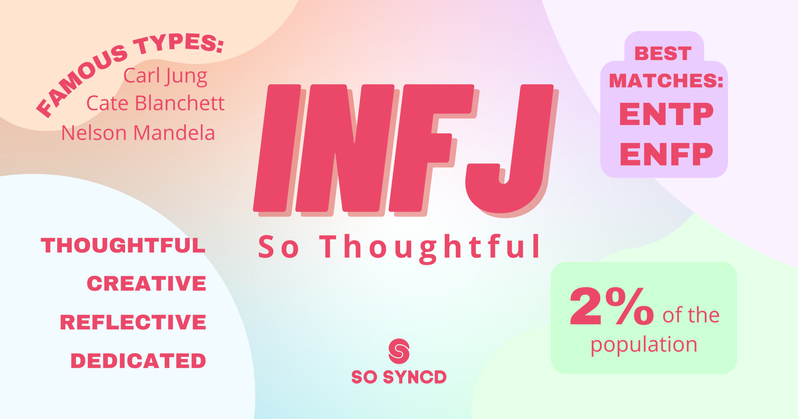 INFJ Personality: Characteristics & Cognitive Functions