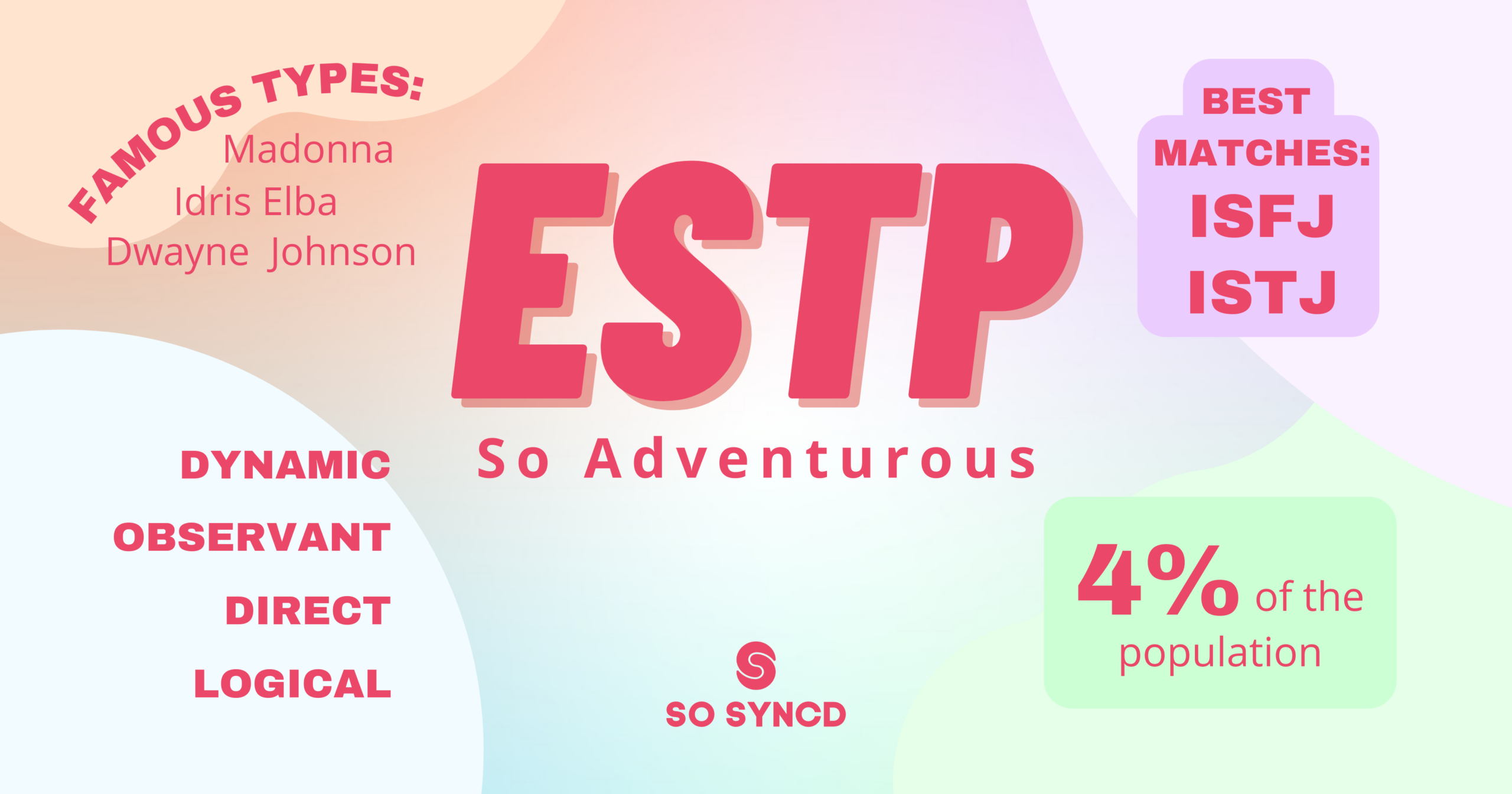 estp