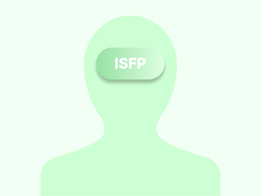 Kim Ji-min ISFP famous people