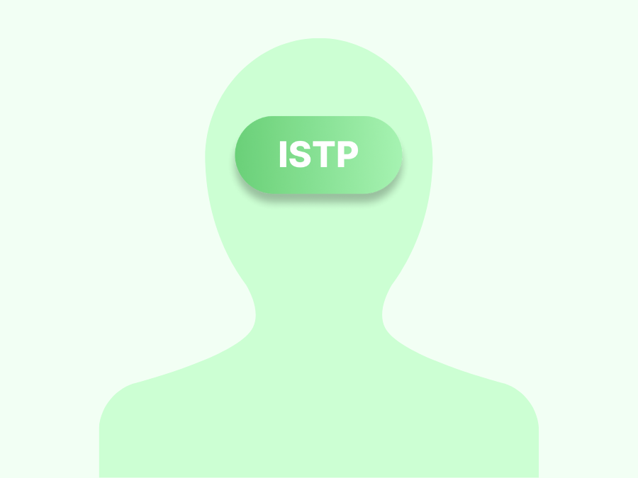 Subutai ISTP famous people