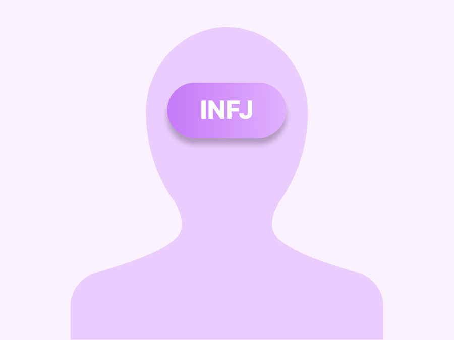 Oliver Quick INFJ famous people
