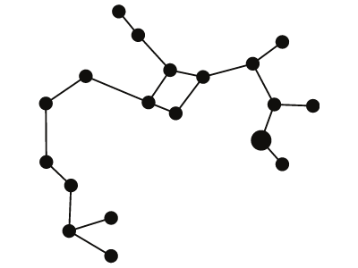 Dustin Sagittarius Zodiac Sign