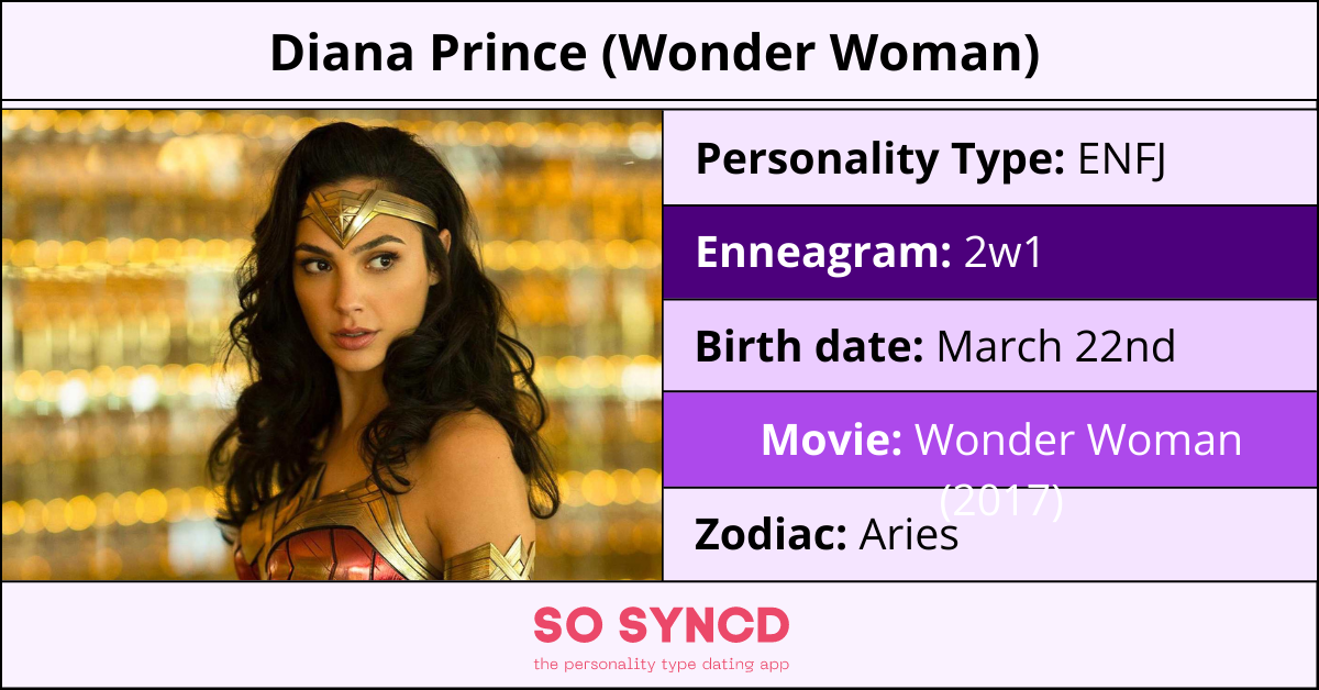 Of women personalities types 7 Types