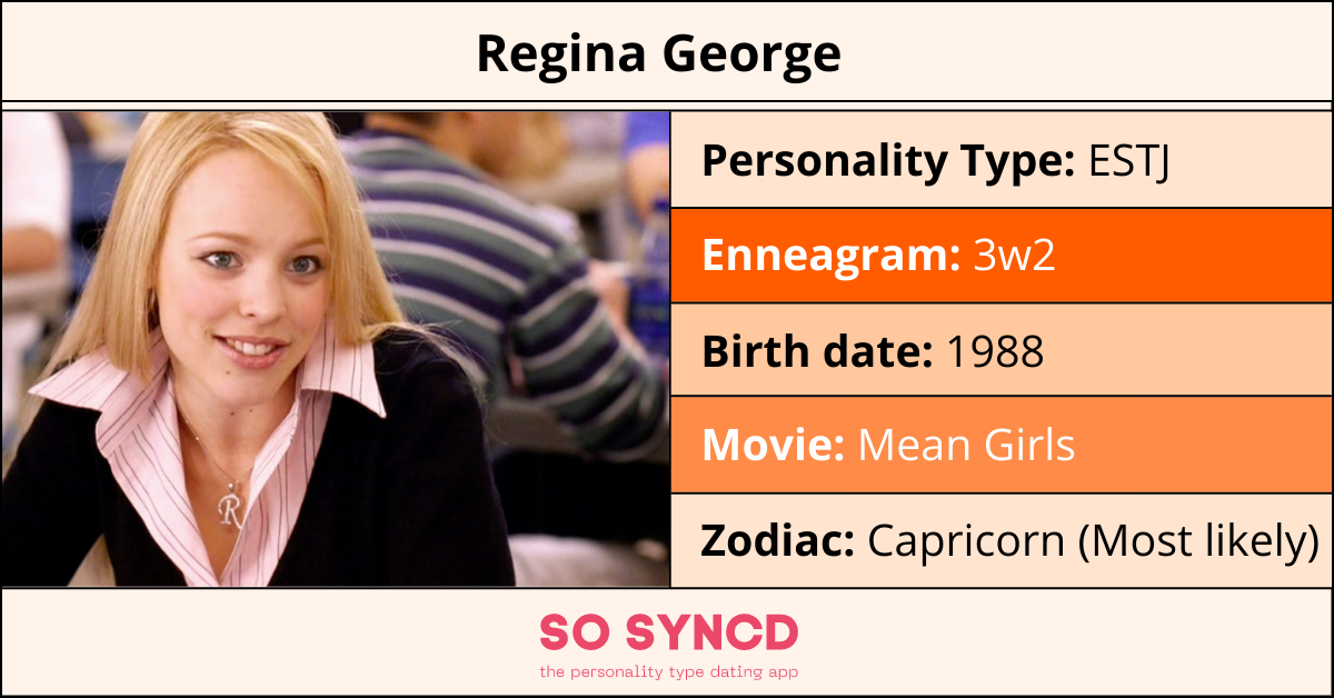 Regina George Personality Type Zodiac Sign Enneagram So Syncd
