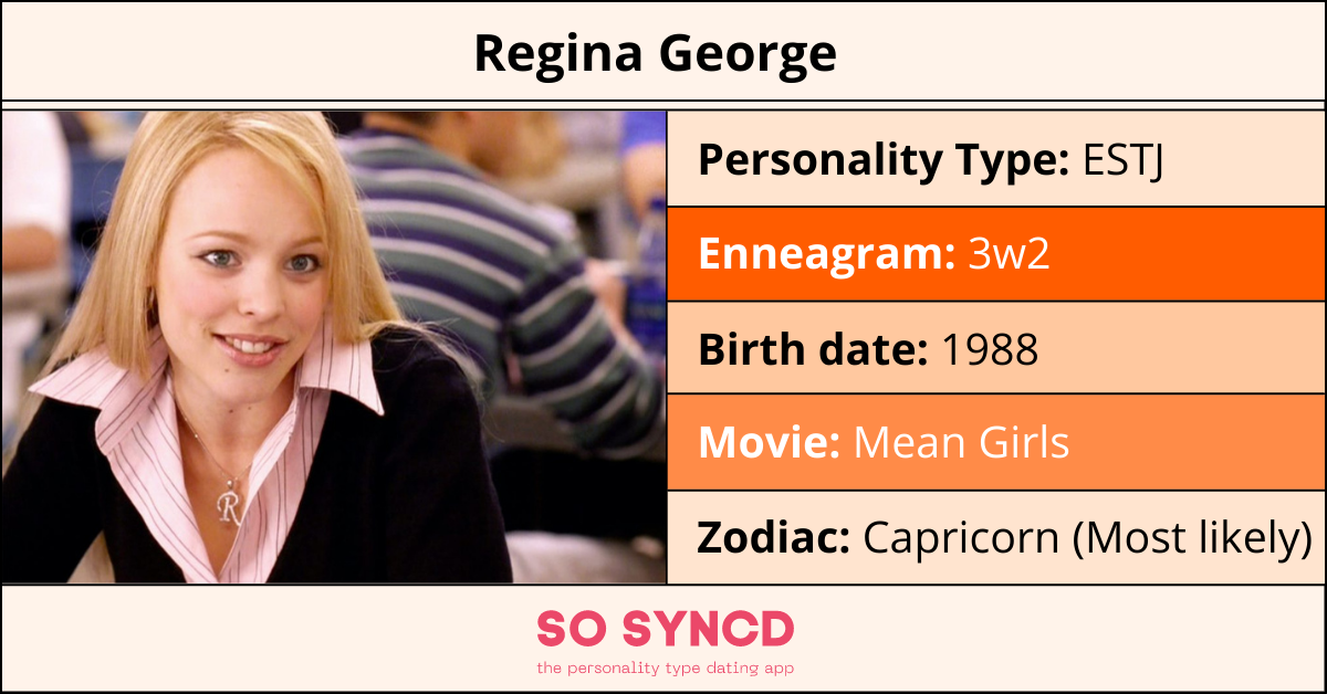 What Percent Regina George From Means Girls Are You?