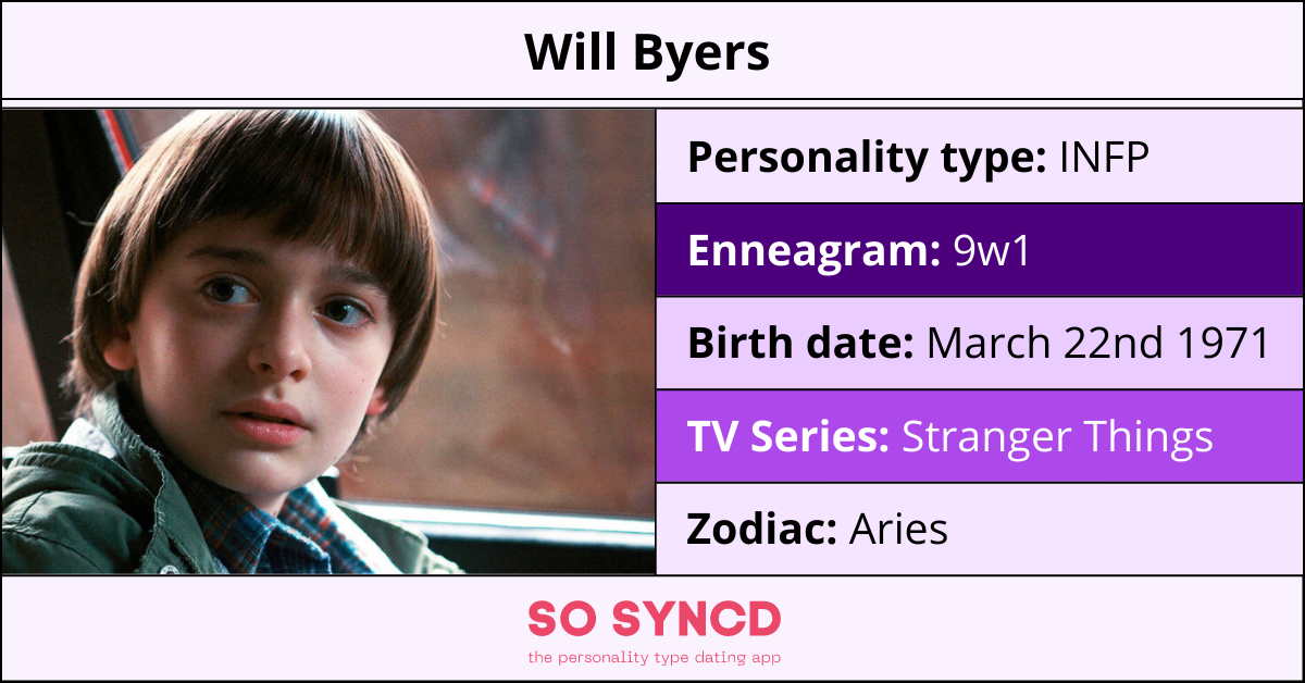 mel⋆｡° ✩ on X: i enjoy remembering that i have the same MBTI type as will  byers  / X