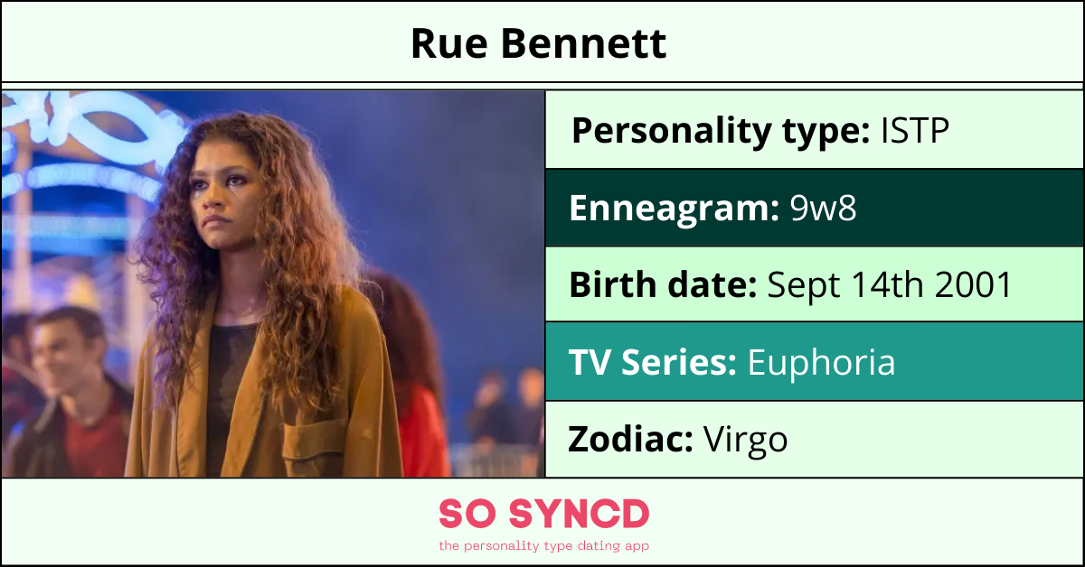 Rue Bennett Personality Type, Zodiac Sign & Enneagram