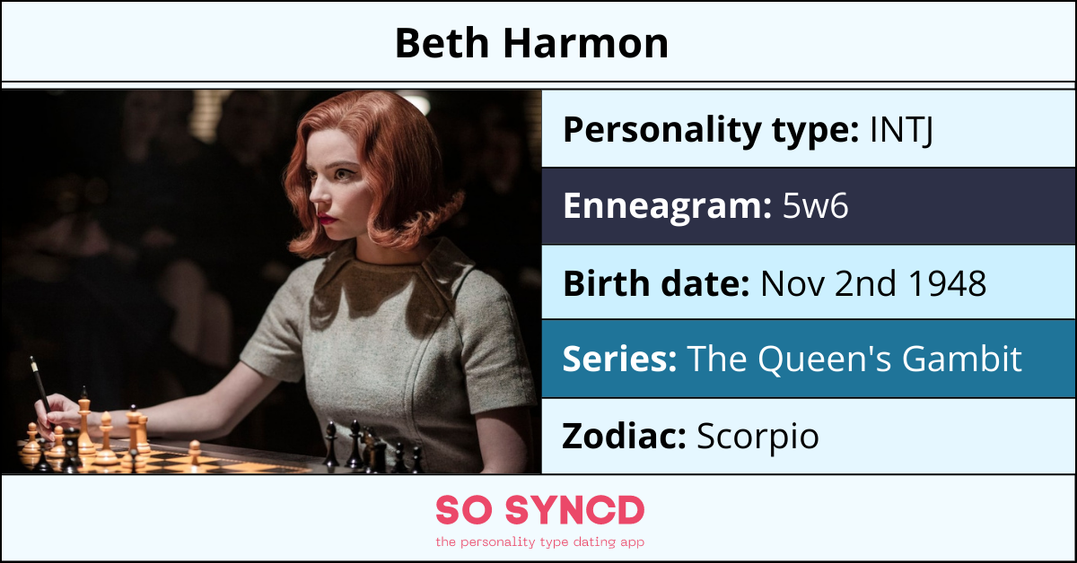 Beth Harmon Personality Type, Zodiac Sign & Enneagram