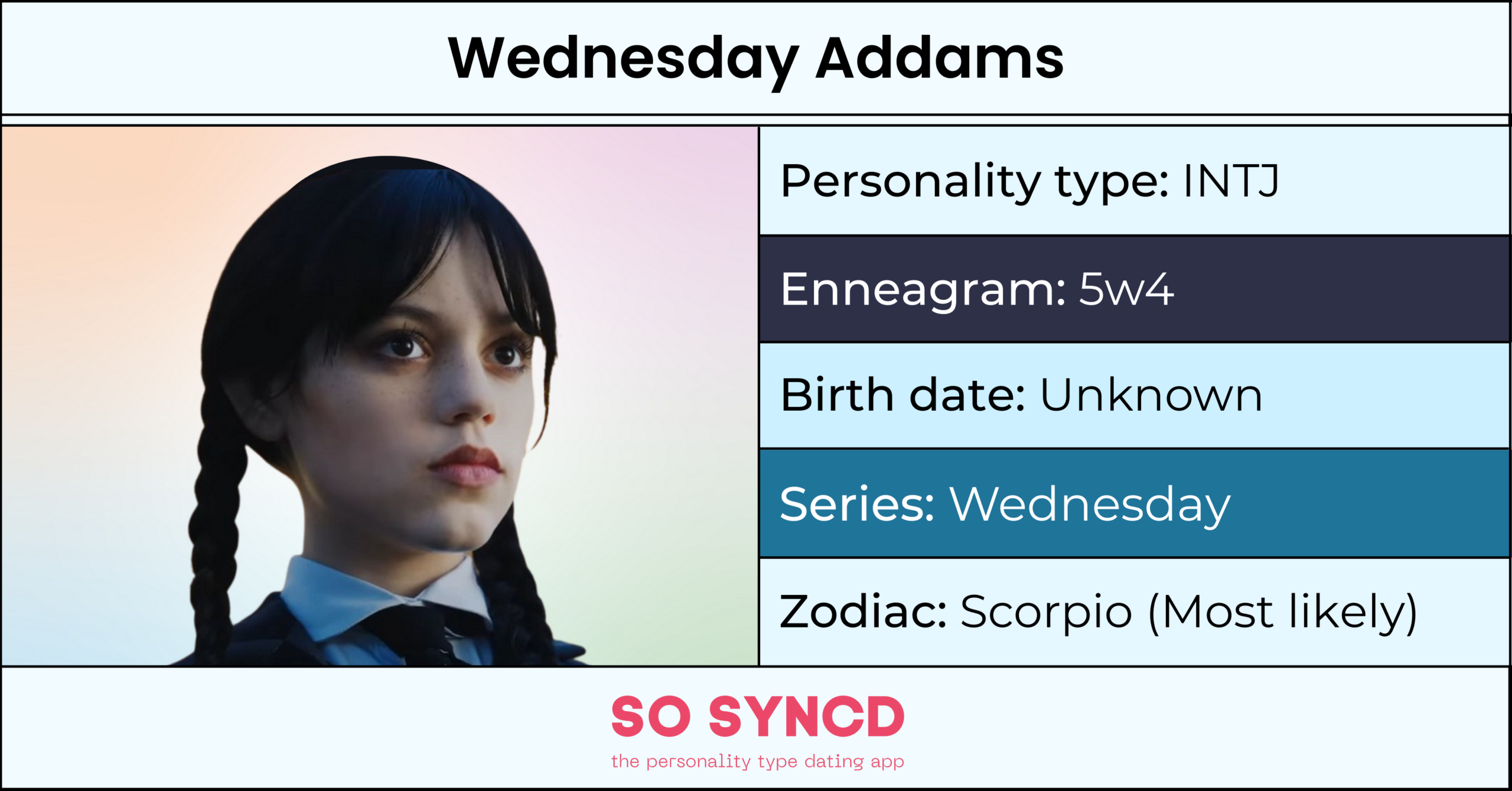 Wednesday: Wednesday Addams [INTJ 8w9] – Funky MBTI