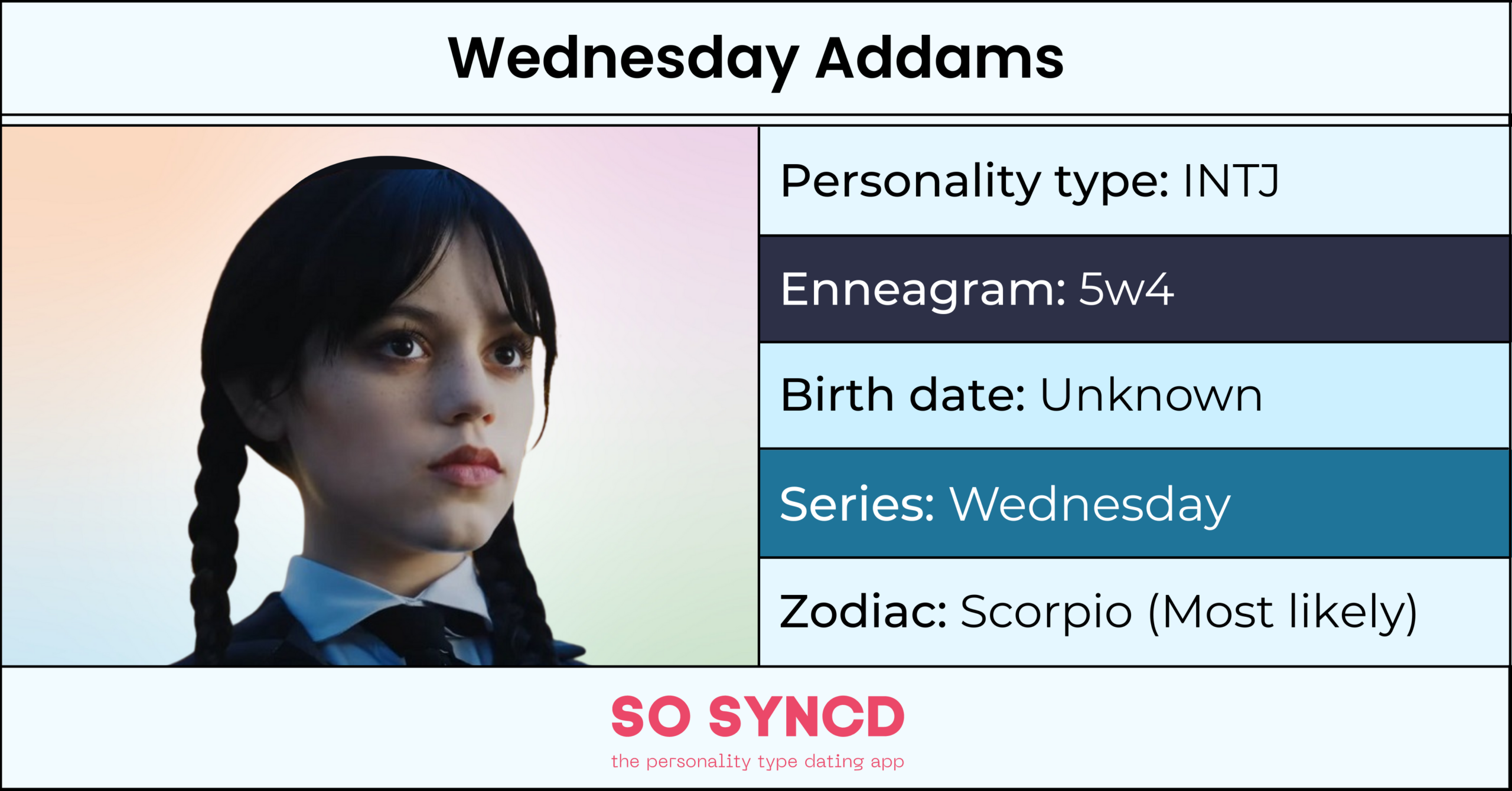 Wednesday Addams Personality Type, Zodiac Sign & Enneagram