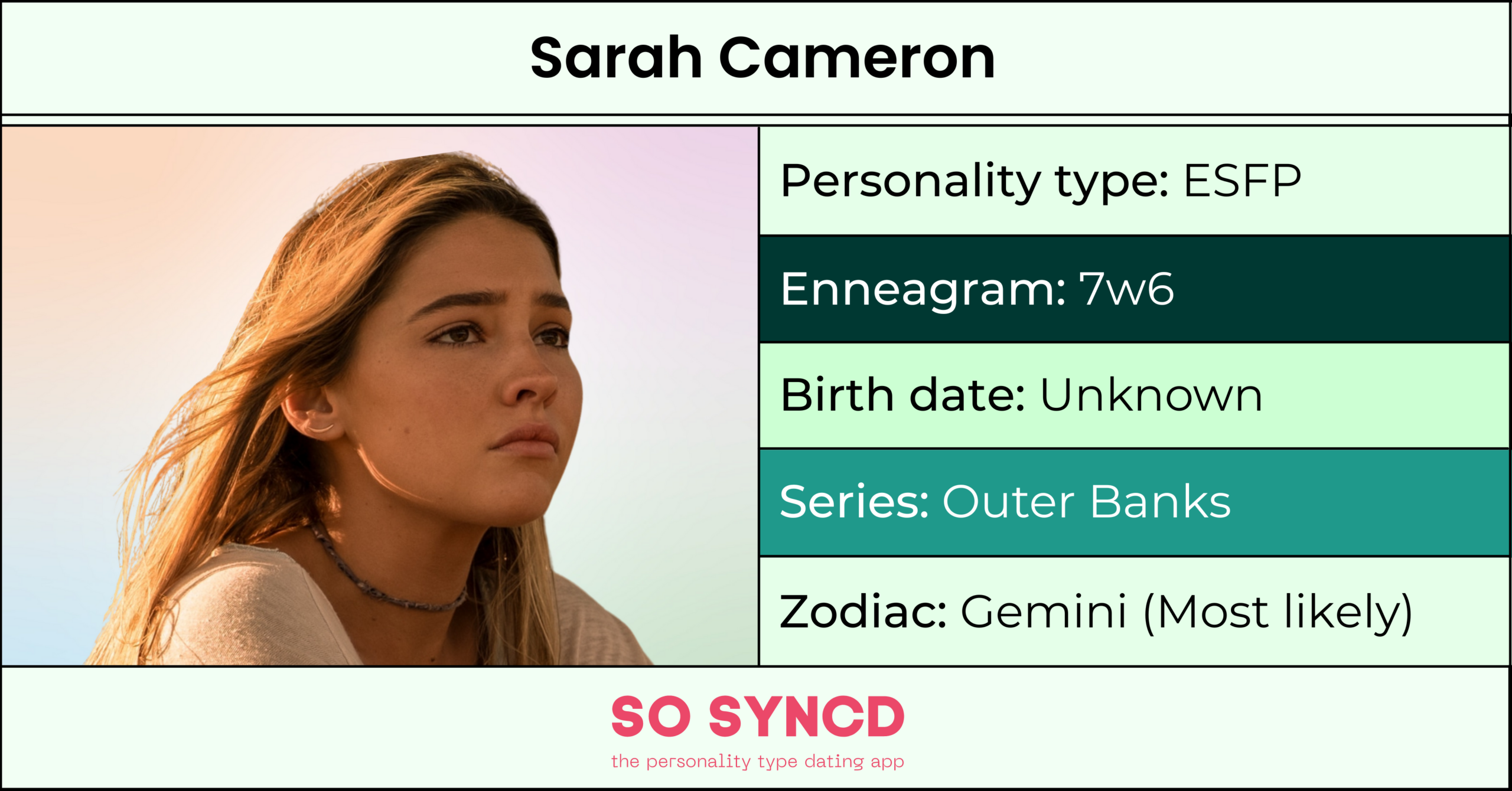 Sarah MBTI Personality Type: ENFP or ENFJ?