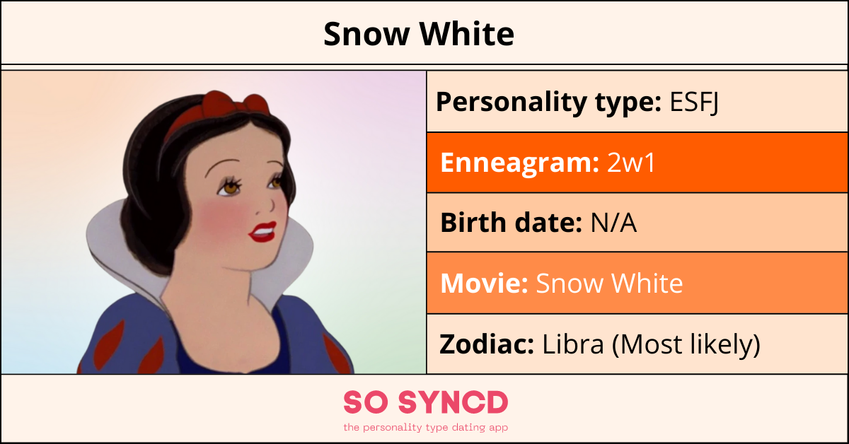 Ray Personality Type, Zodiac Sign & Enneagram