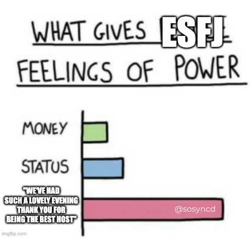 what gives ESFJ feelings of power personality type meme