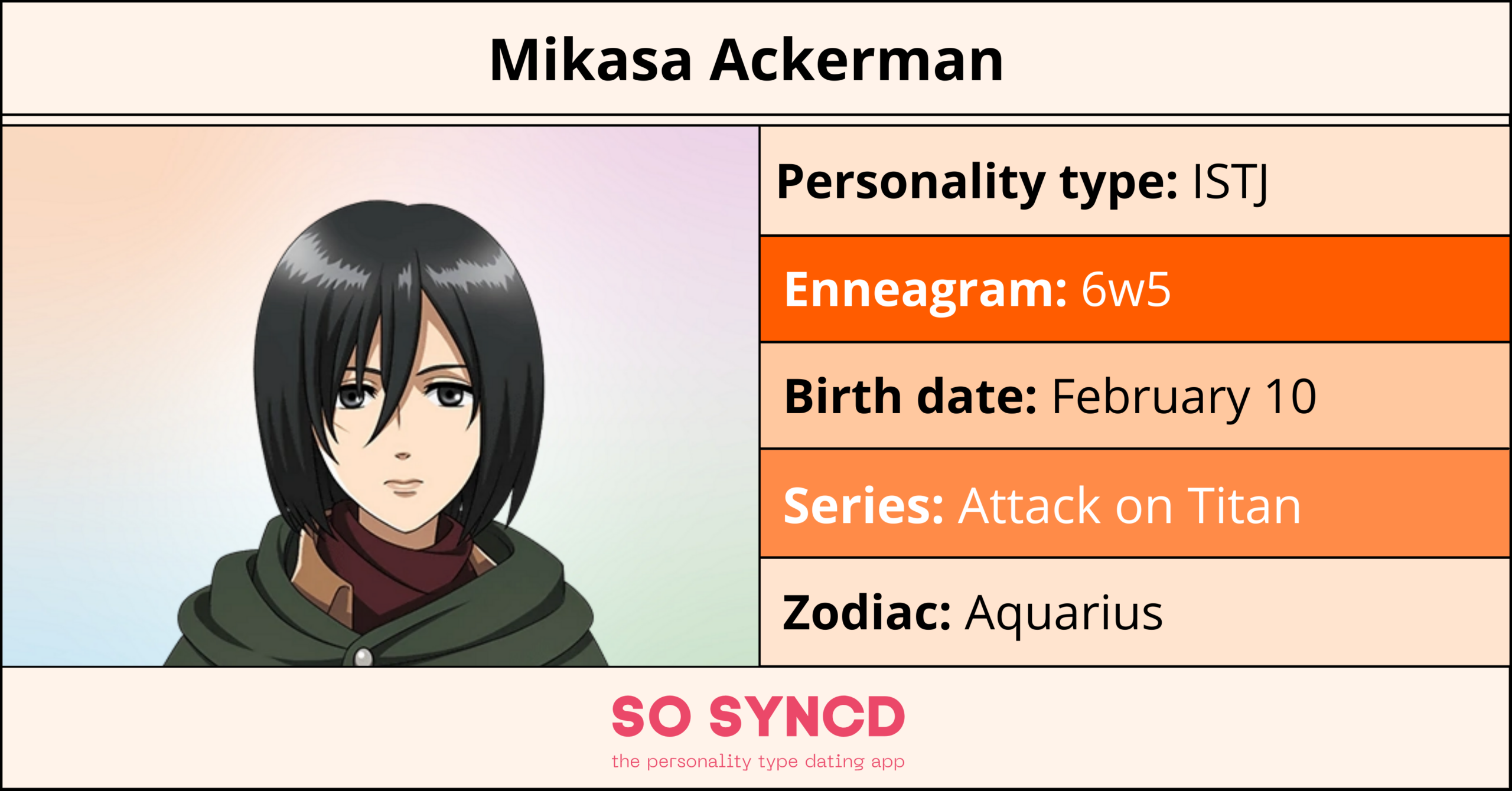 Mikasa Ackerman : Character Analysis | Attack On Titan Amino