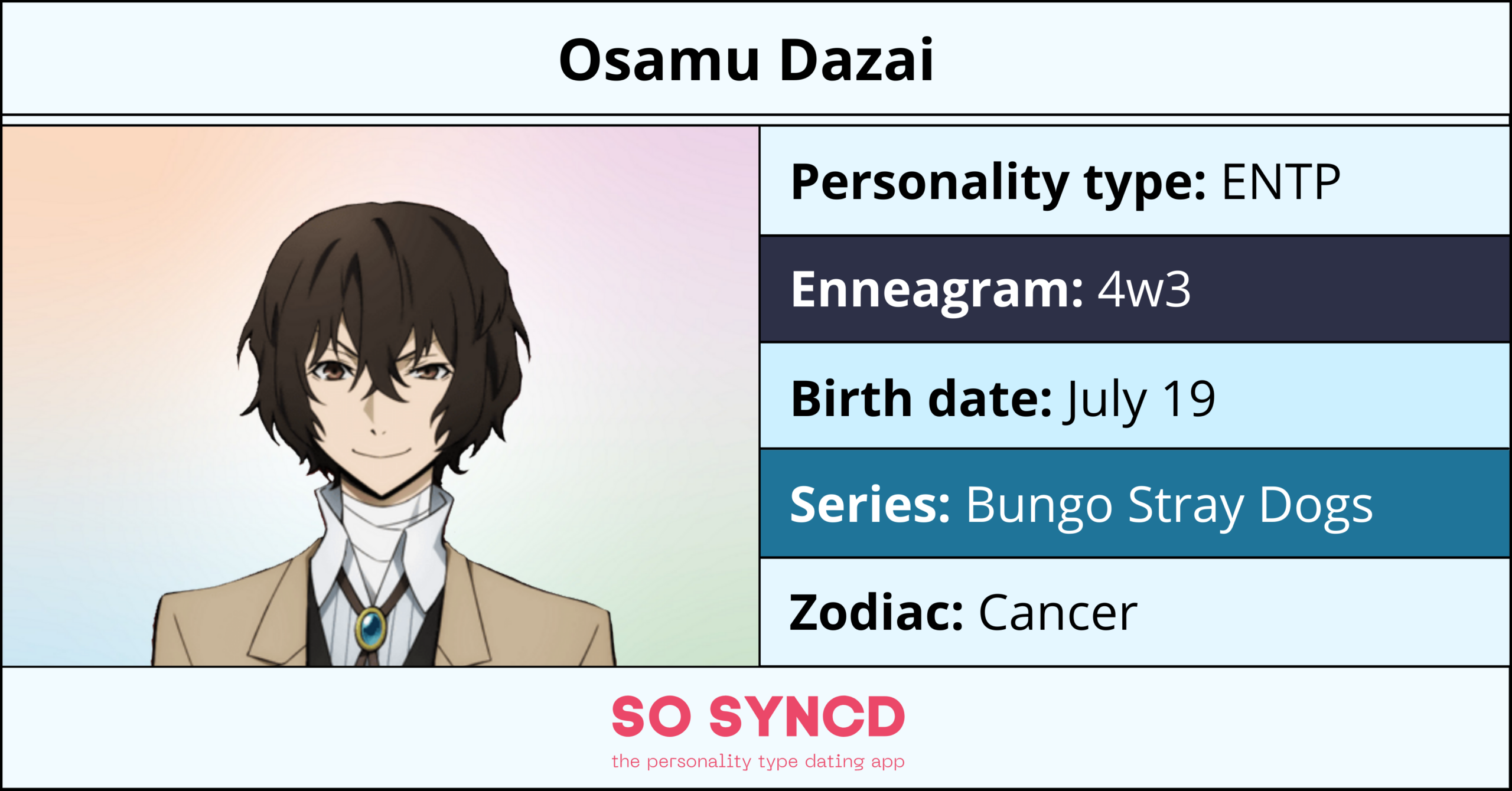 Cool Doji Danshi Personality Types - Personality List