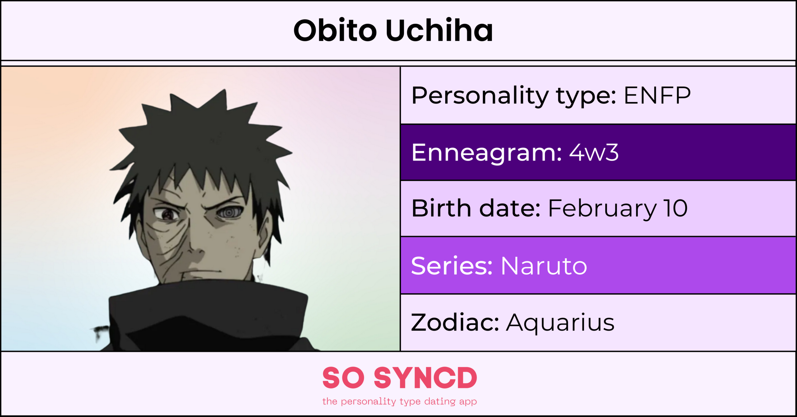 Obito Uchiha Personality Type, Zodiac Sign & Enneagram