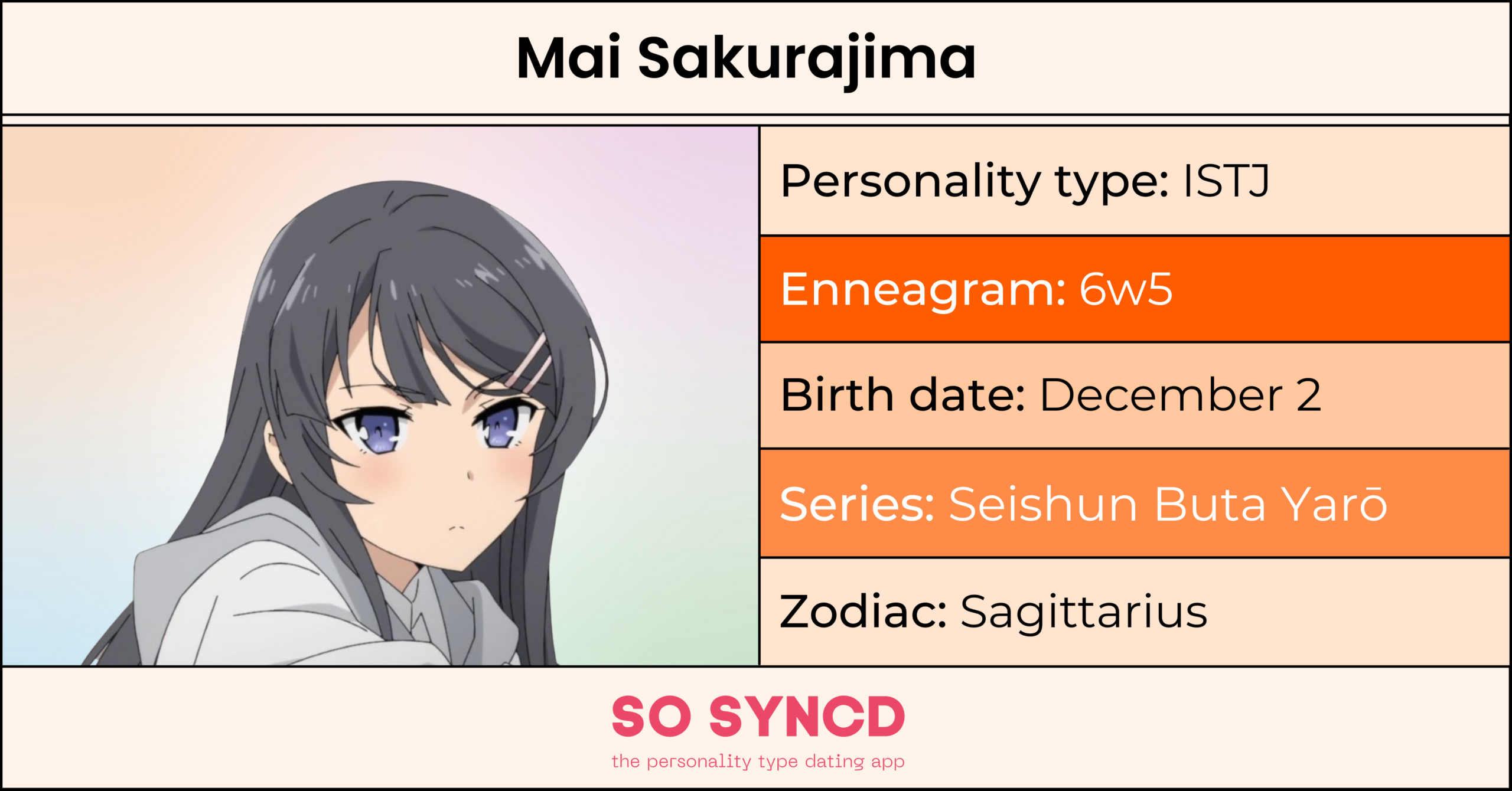 Mai Sakurajima Personality Type, Zodiac Sign & Enneagram