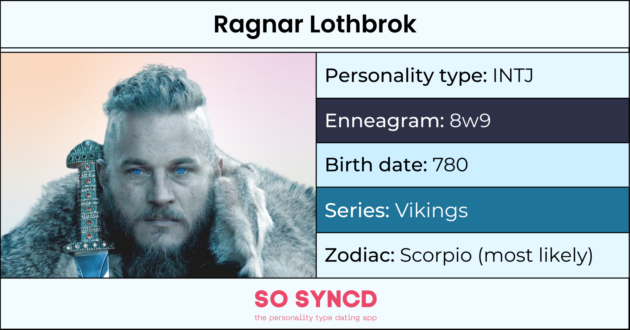 Odin MBTI Personality Type: ENTJ or ENTP?