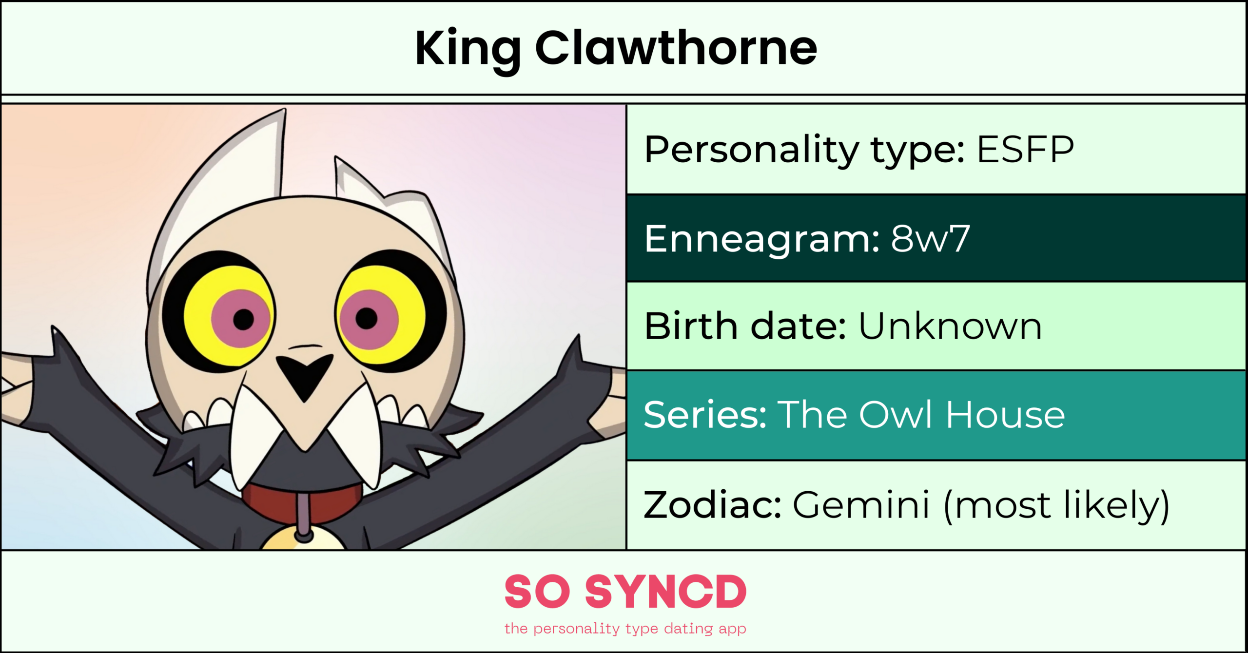 King Clawthorne MBTI Personality Type: ESFP or ESFJ?