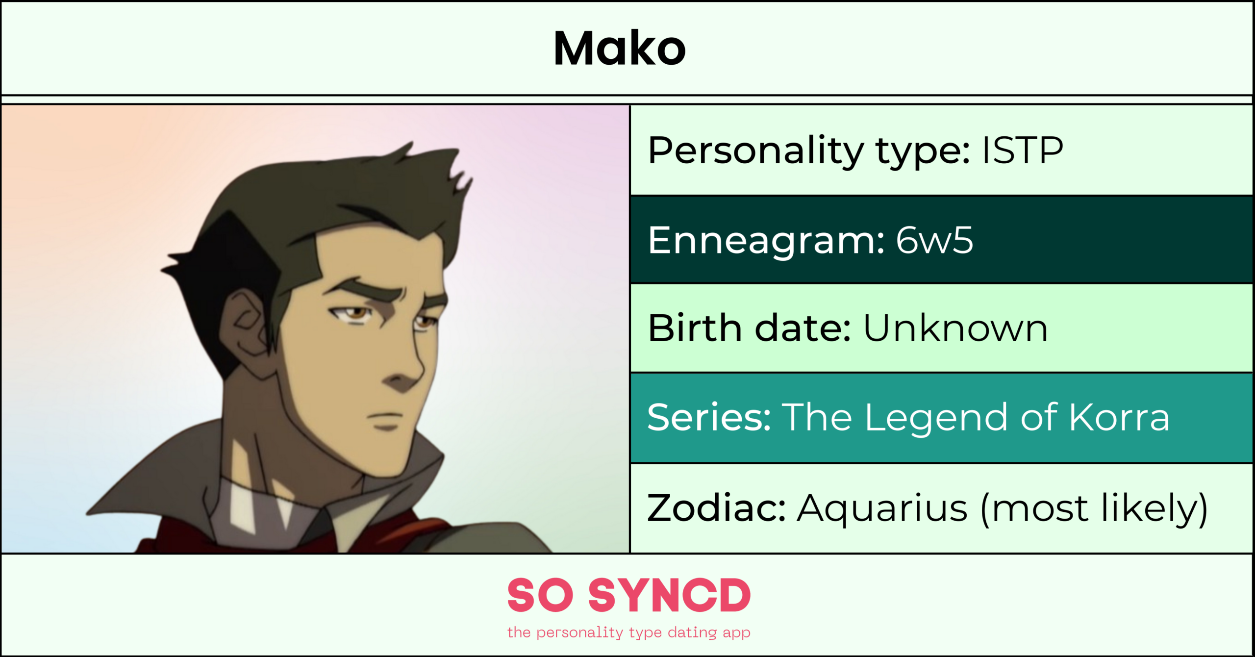 🔥 Mako Mermaids MBTI Personality Type - Television