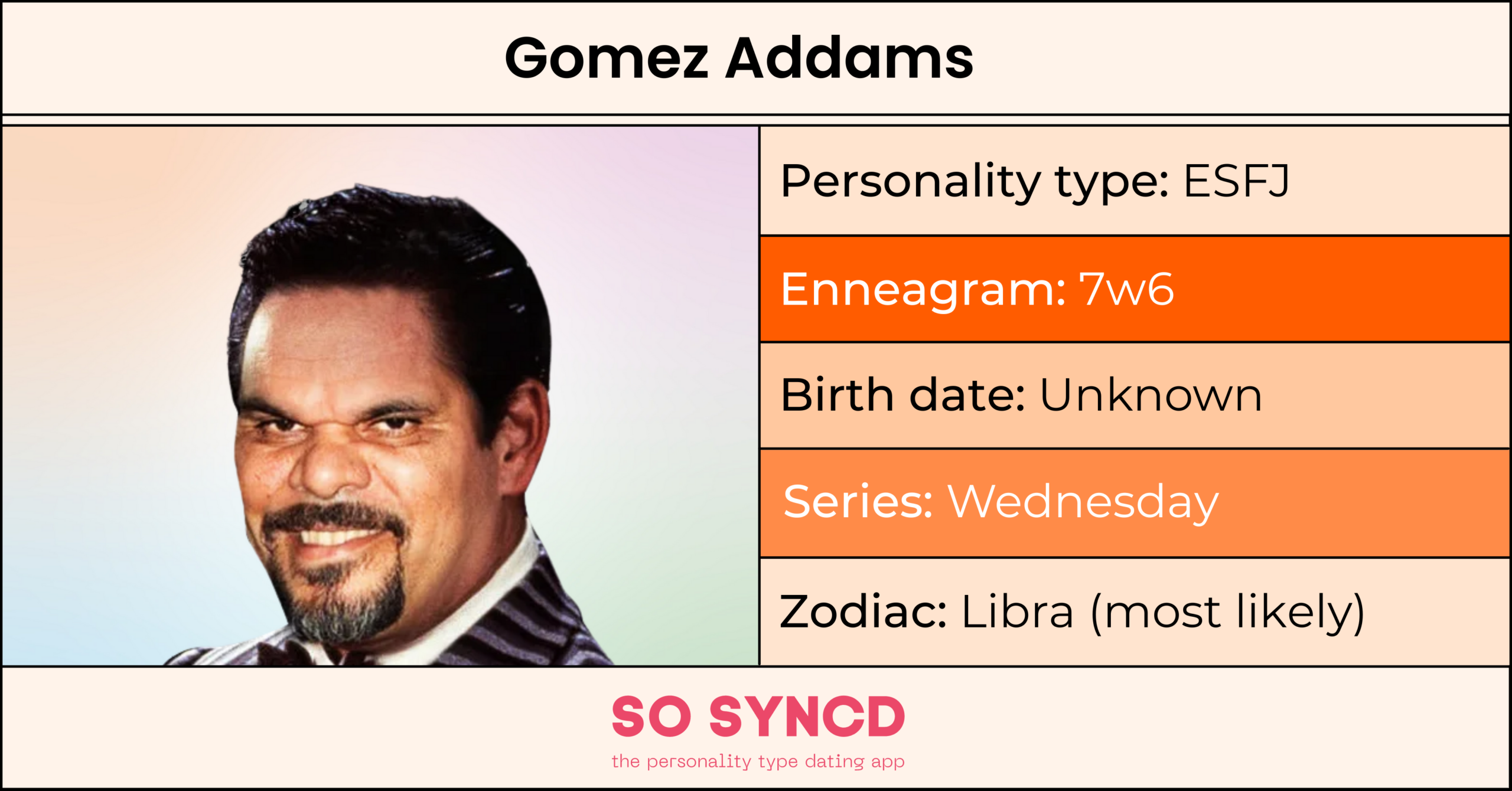 Wednesday Addams Personality Type, Zodiac Sign & Enneagram