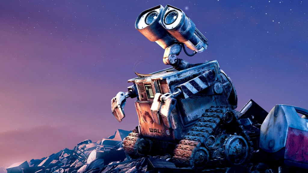 WALL-E Personality Type, Zodiac Sign & Enneagram