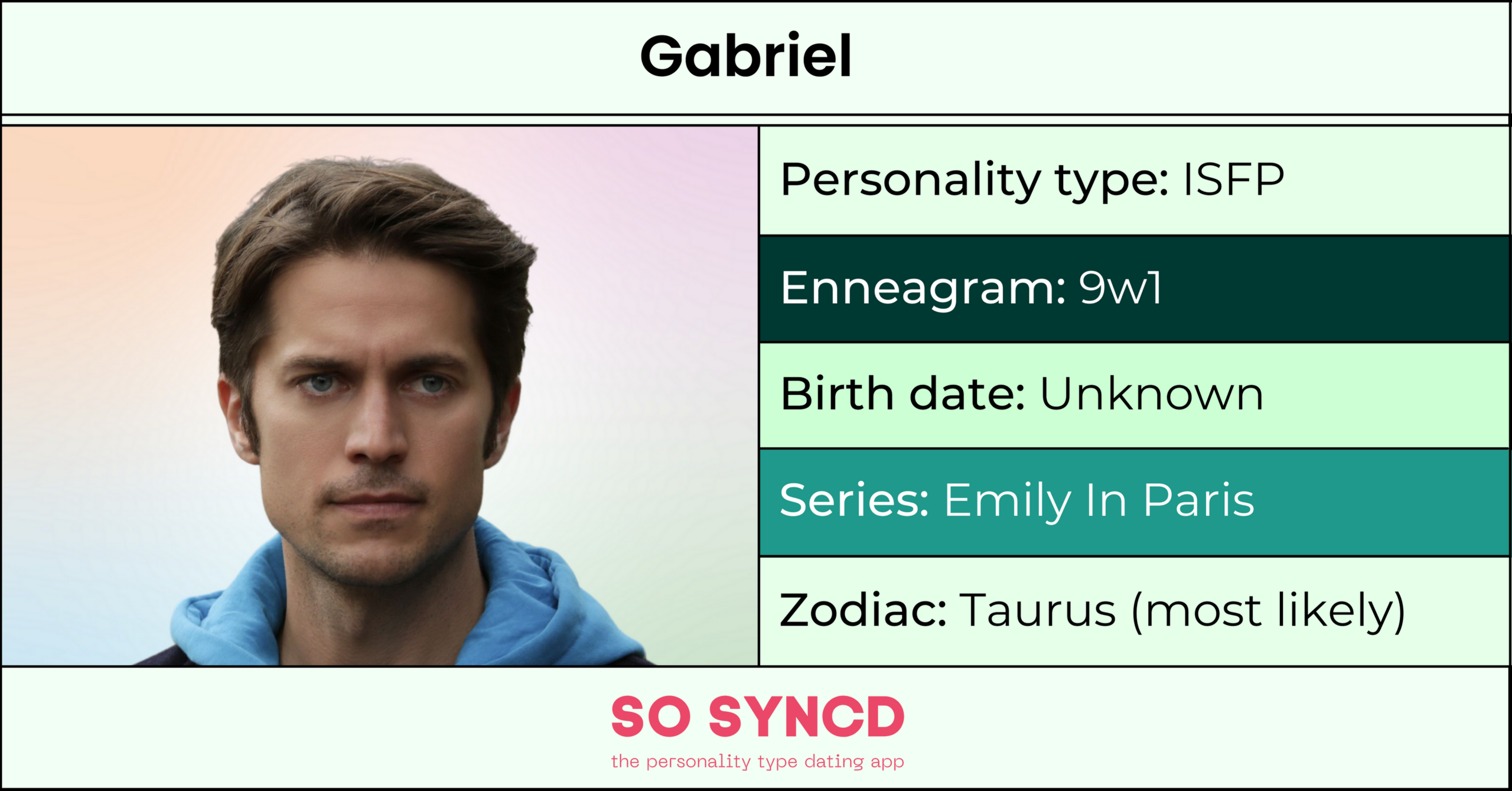 emily on X: what st character do u guys share an mbti with?   / X