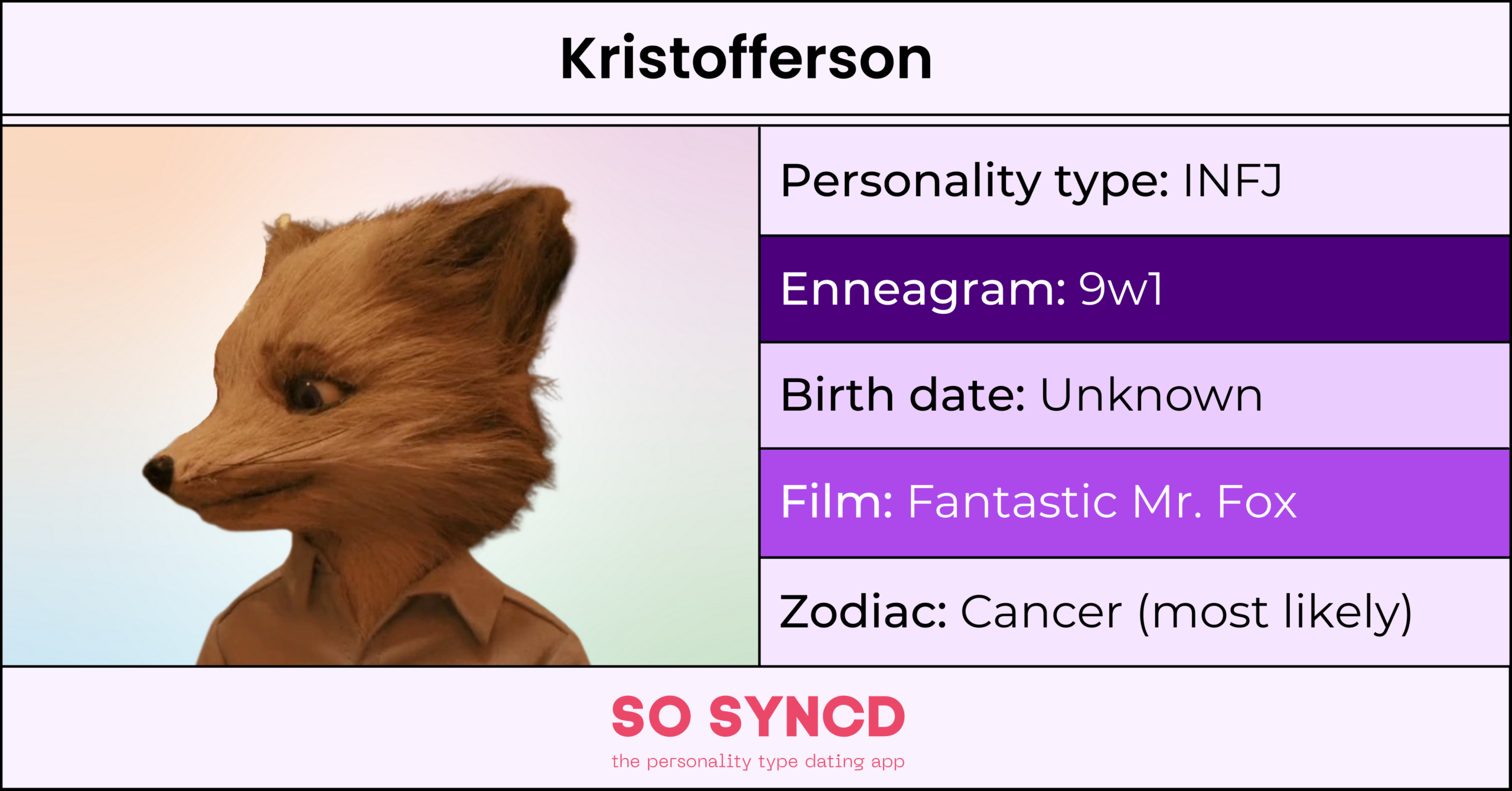 Fox MBTI Personality Type: ESTP or ESTJ?