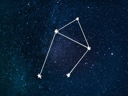 October 18 zodiac sign